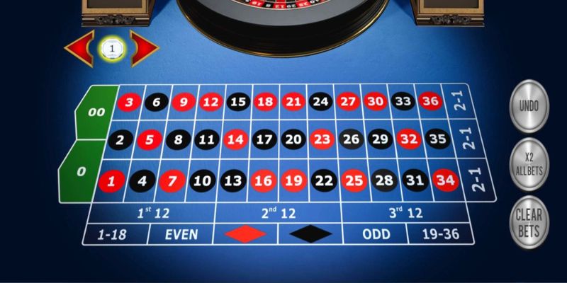 Hệ thống cửa cược trong game Roulette chi tiết